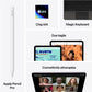 iPad Air 13" Wi-Fi + Cellular 128GB - Viola (M4)
